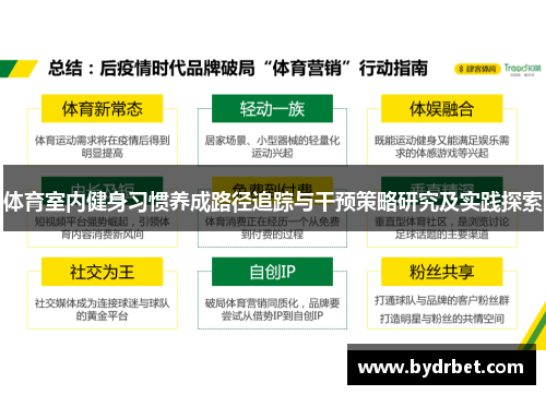 体育室内健身习惯养成路径追踪与干预策略研究及实践探索